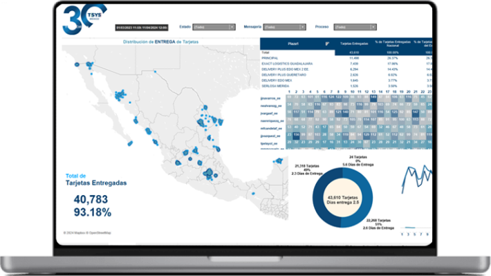 Tsys Interface Nosotros – TSYS México